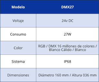 tabla_boquilla_tipo_vulcan_fix_jet