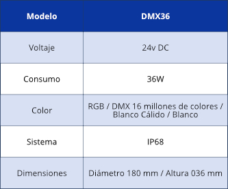 tabla_boquilla_tipo_vulcan_fix_jet