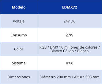 tabla_boquilla_tipo_vulcan_fix_jet