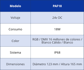 tabla_boquilla_tipo_vulcan_fix_jet