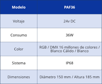 tabla_boquilla_tipo_vulcan_fix_jet