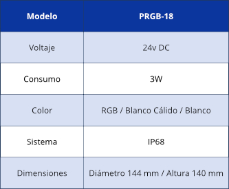 tabla_boquilla_tipo_vulcan_fix_jet