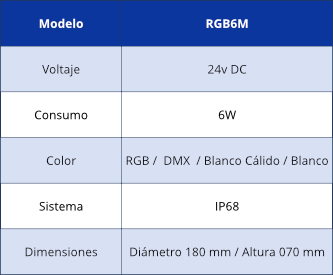 tabla_boquilla_tipo_vulcan_fix_jet